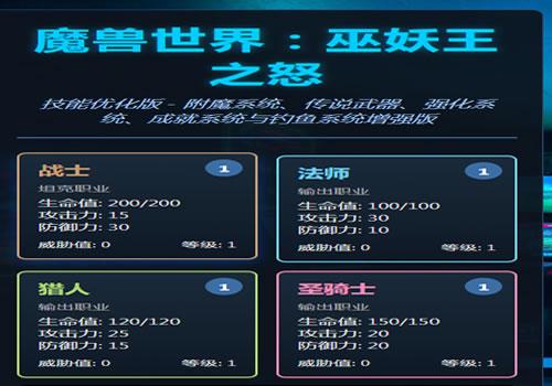 三网经典文字游戏【魔兽世界巫妖王之怒】2026年4月最新整理+Linux手工服务端+教程+Win一键服务端【站长亲测】